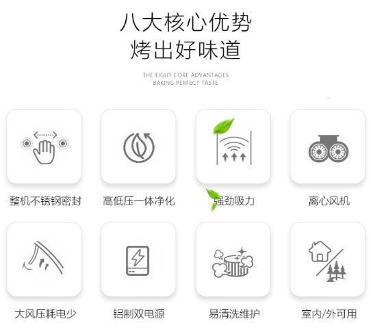 炭烤無(wú)煙燒烤車優(yōu)勢(shì) 森吉風(fēng)燒烤車優(yōu)勢(shì)