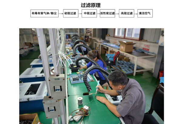 1588746176201108.jpg 煙霧凈化器多少錢.jpg